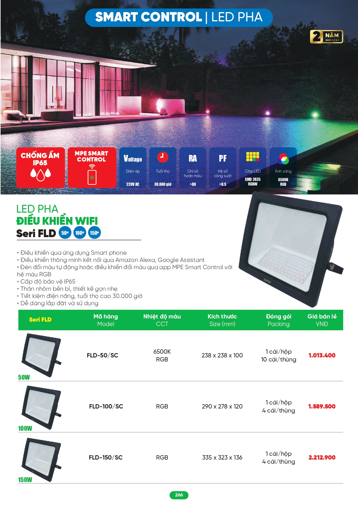 Bảng giá đèn LED MPE 2026